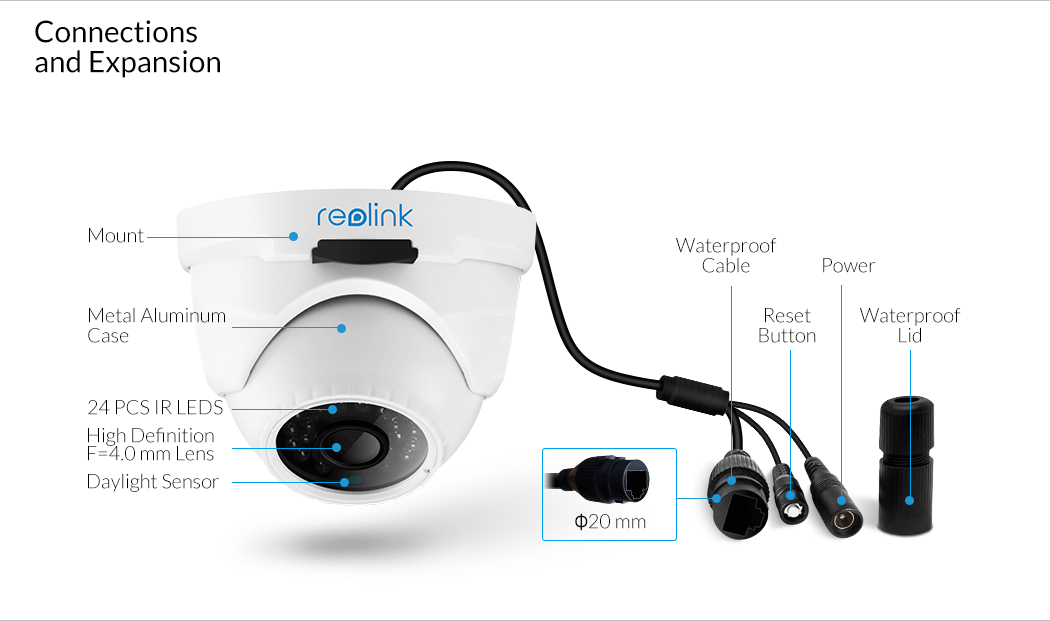 Камера reolink подключение Rlc live cameras: найдено 89 картинок